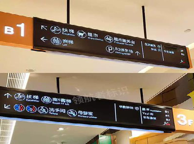 罗城如何通过商场标识牌引导客流分布？